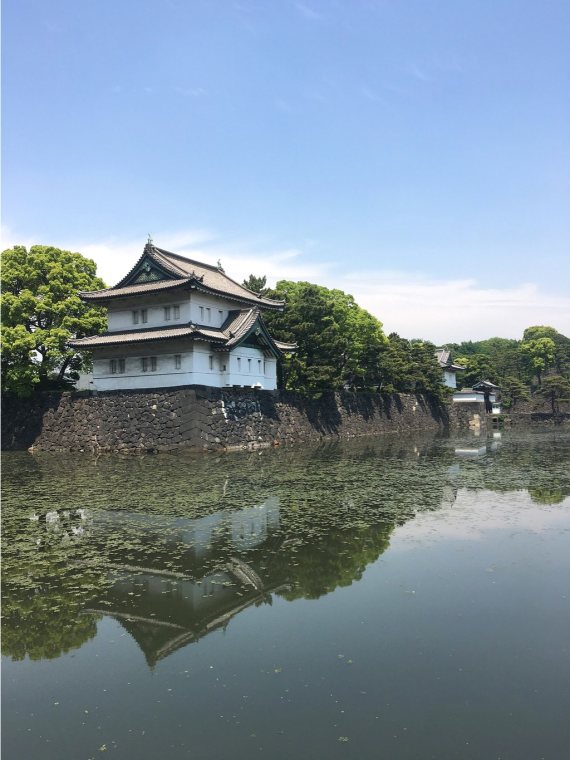Imperial Palace